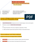 6 Bhakti Sufi Traditions: Main Sources