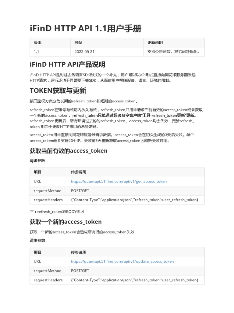 HTTP API 1.1用户手册 | PDF