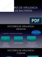 Factores de virulencia bacterianas