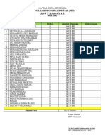 Daftar Siswa Penerima Program Indonesia Pintar SDN Cilamaya