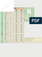 Tablahorarios