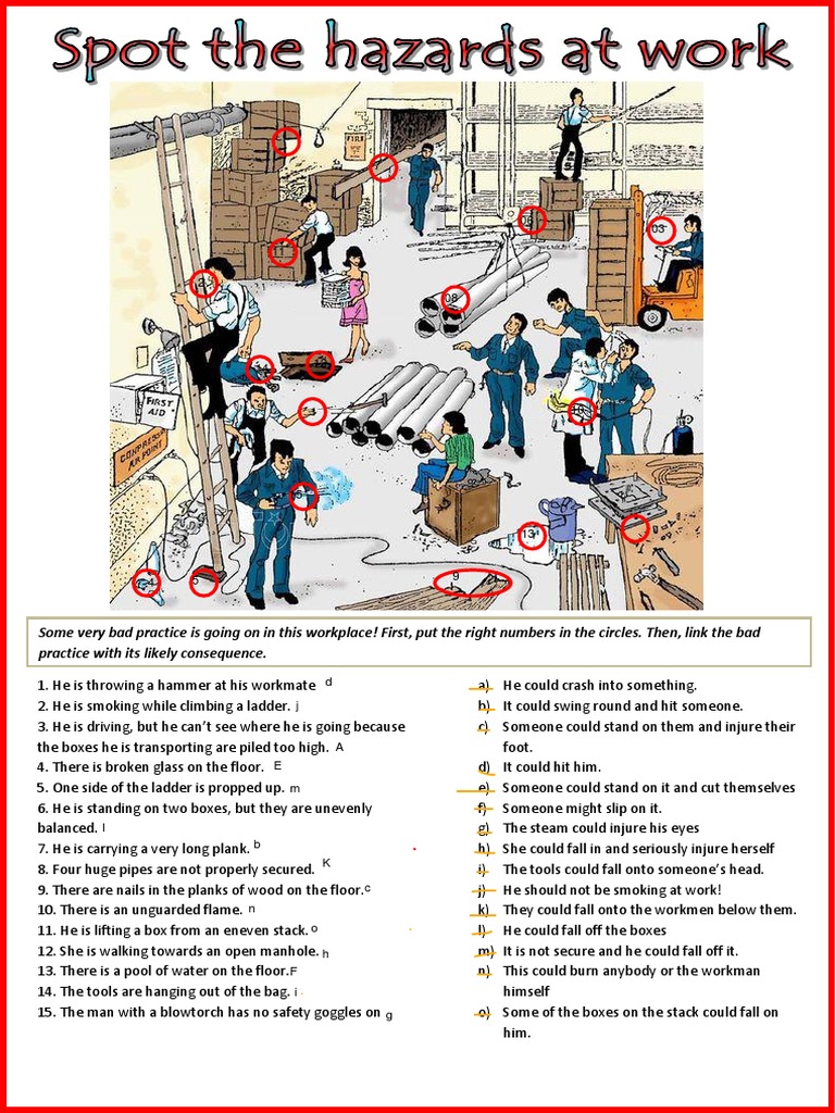Spot The Hazard Exercise 01 Pdf