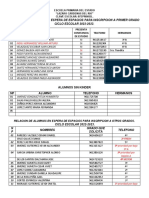 Lista de espera primaria Lazaro Cardenas