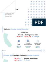 2022-10 Monthly Housing Market Outlook