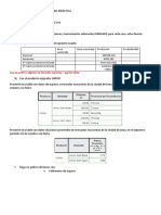 Examen Practico SEGUNDA UNIDAD DIDÁCTICA