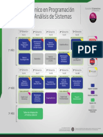 Tec Programacion Analisis Sistemas Online