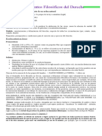 Fundamentos Filosóficos Del Derecho