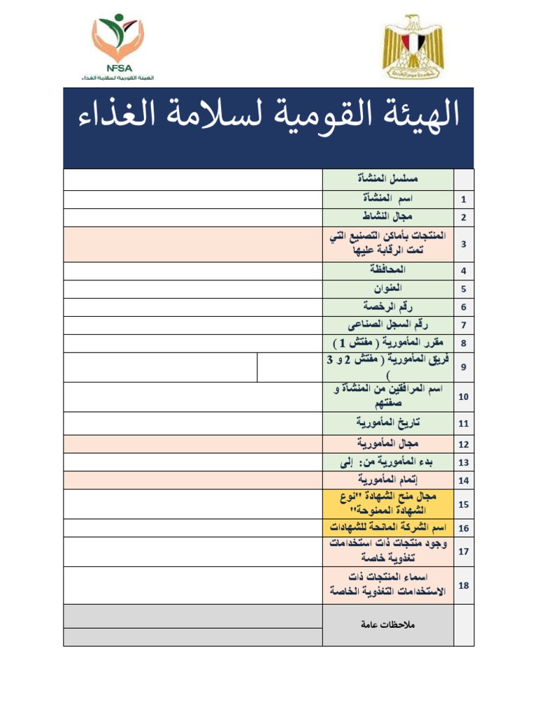 6 NFSA - Egypt | PDF