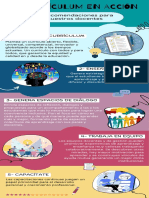 El Currículum en Acción (2da Parte)