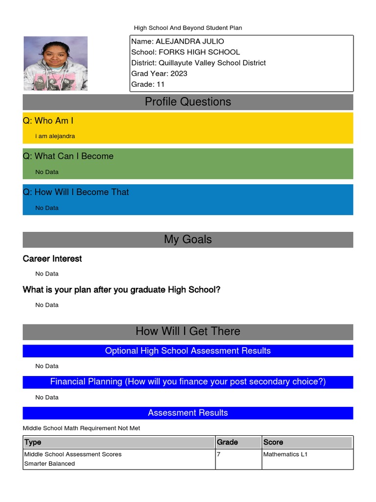 High School Student Plan Overview | PDF | Middle Schools | Educational ...