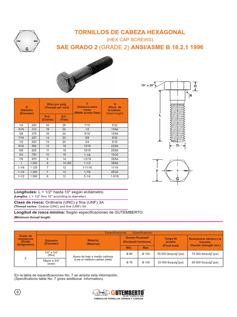 Norma Ansi Asme B30.9
