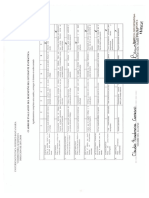 Cuadro Evaluacion 201621051-2