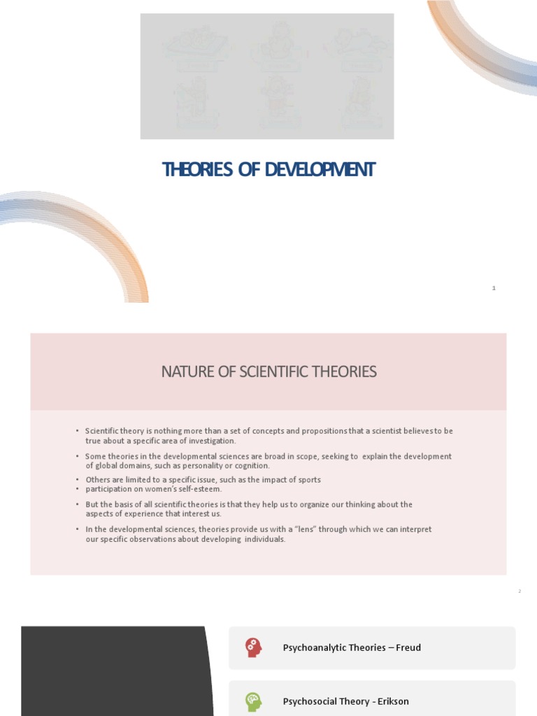 Development Theories Overview | PDF | Id | Cognitive Development