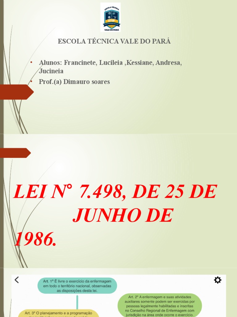 An lise da lei no 7 498 86 que regulamenta o exerc cio da enfermagem no
