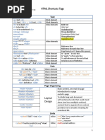 HTML Shortcuts