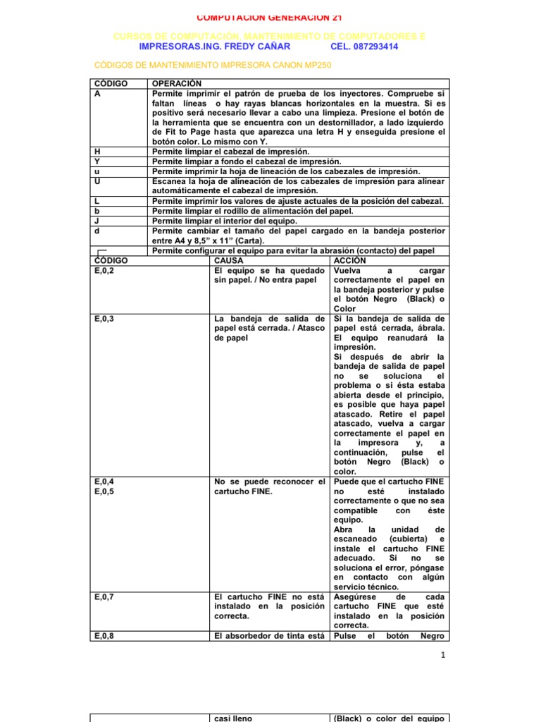 CÓDIGOS DE MANTENIMIENTO IMPRESORA CANON MP250