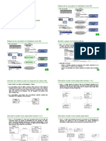 BDA - UML2MLD - SAIDI ch2