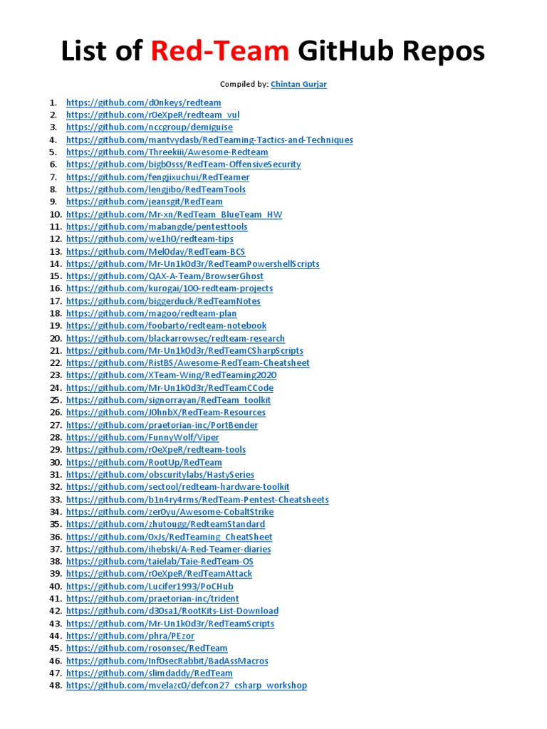 List of Github Repos RedTeam PDF