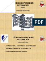 Tema 6 SISTEMA DE DISTRIBUCIÓN