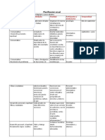 Planificación anual de apoyo psicopedagógico y prevención de riesgos