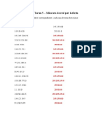 Solución Tarea 5 - Máscara de Red Por Defecto