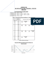 Anexo Nº02 - Línea de Influencia Del Tablero Puente Riecito
