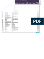 Investimento em Datas Comemorativas