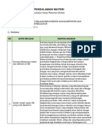 LK - RESUME PENDALAMAN MATERI PPG 2022 Modul 10 Resume 1
