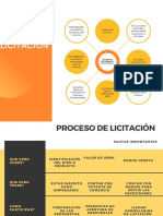 Procedimiento de Licitacion Guatemala