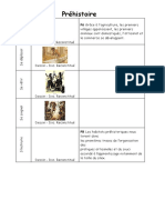 Taleau Des Périodes À Reconstituer