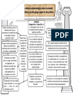 Mapa Conceptual-Una Breve Reflexión Epistemológica Sobre La Sociedad Ideal Aristotélica