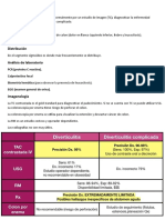 Diagnóstico de Enfermedad Diverticular de Colon