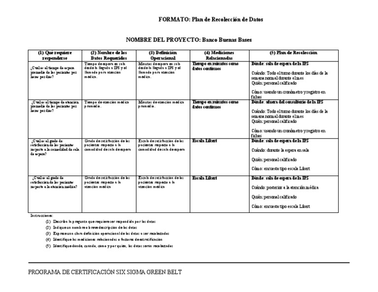 3.formato Plan de Recoleccion de Datos | PDF