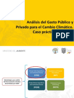 Undp NDCSP Uruguay Climate Finance Dialogue Ecuador
