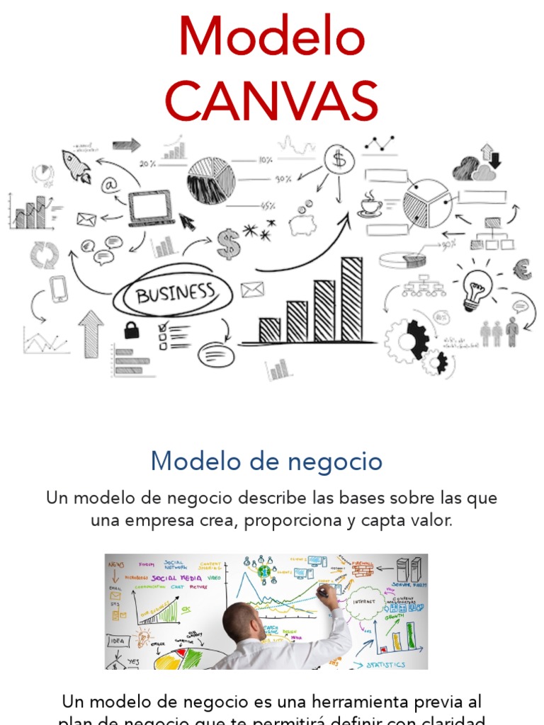Guía Completa del Modelo CANVAS | PDF | Modelo de negocio | Business