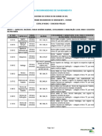 Anexo I Empregos Salarios Carga Horaria Semanal Escolaridade e Habilitacao Legal para o Exercicio Da Profissao