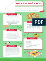 Infografía 2 Metodología (25,09,21) Trabajo 4