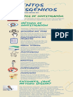 Infografia Metodologia (18,09,21) Trabajo 3