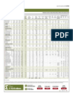 Banco de Datos 17-11-2022