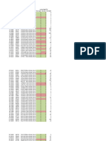 Monitoring Rekonsiliasi Sakti - Span Sampai Dengan Periode 2022-09 Data Per 5okt