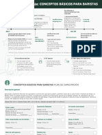 Calendario Capacitación Barista