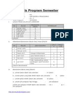 Analisis Program Semester