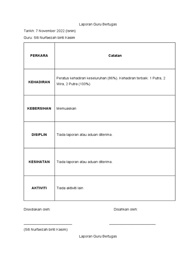 Laporan Guru Bertugas Pdf