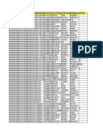 Barangay Official List