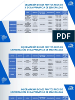 Capacitación MJRV Esmeraldas