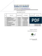 PB Daftar Bukti Kalibrasi