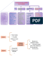 La Atracción (Autoguardado)