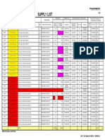 Supply List For Piping Parts