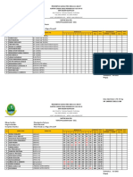 Nilai PKL 2022