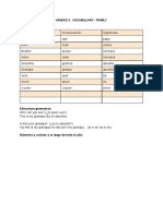 VOCABULARY Family